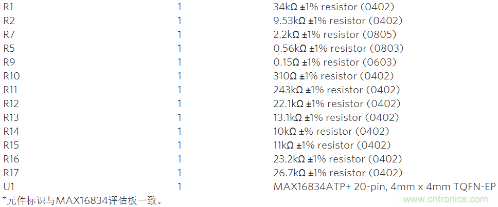 采用MAX16834設(shè)計(jì)buck-boost LED驅(qū)動器