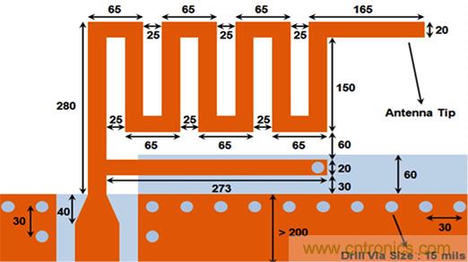 兼容4.1、4.2和5的低功耗藍牙SoC和工具可應對IoT挑戰(zhàn)2