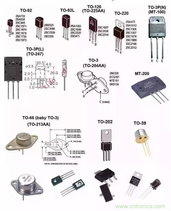 一文讀懂三極管的符號(hào)、分類(lèi)及如何判斷極性