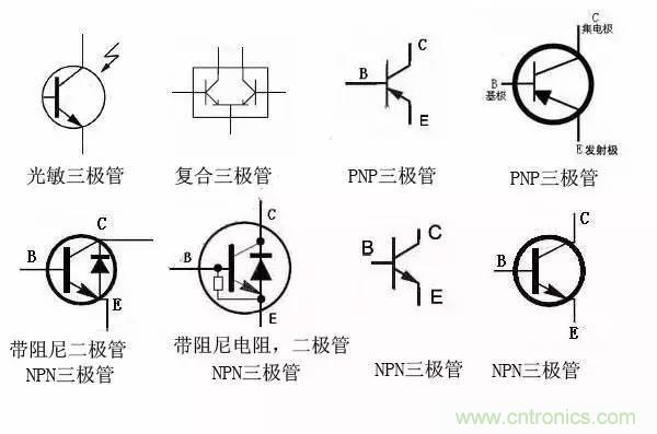 一文讀懂三極管的符號(hào)、分類(lèi)及如何判斷極性