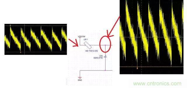 加了濾波電路，結(jié)果電源紋波還變大了！