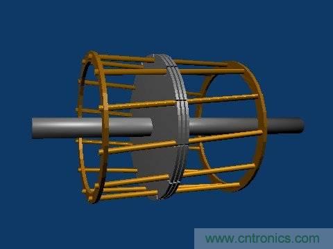 特斯拉感應(yīng)電機轉(zhuǎn)子專利解析