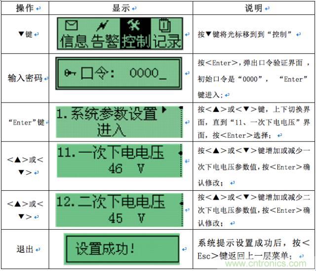 一次下電和二次下電到底有什么區(qū)別？ 如何操作？