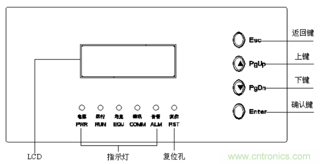 一次下電和二次下電到底有什么區(qū)別？ 如何操作？