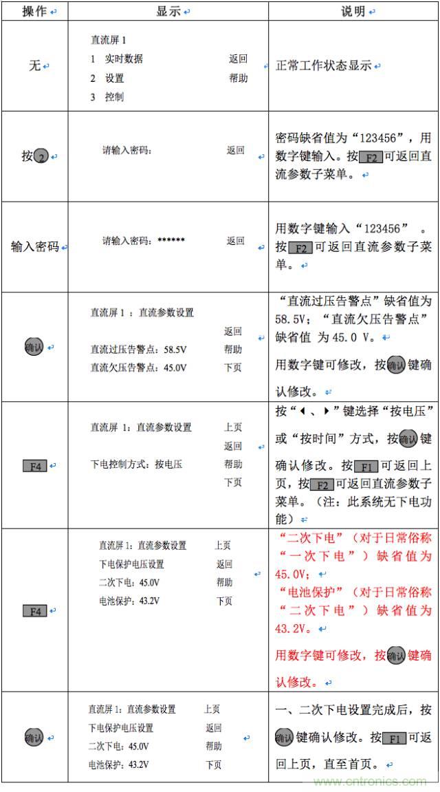 一次下電和二次下電到底有什么區(qū)別？ 如何操作？