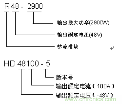 一次下電和二次下電到底有什么區(qū)別？ 如何操作？