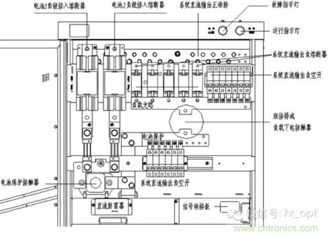 一次下電和二次下電到底有什么區(qū)別？ 如何操作？