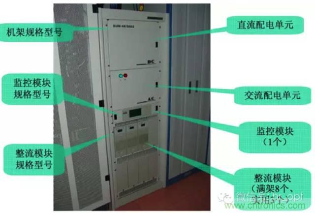 一次下電和二次下電到底有什么區(qū)別？ 如何操作？