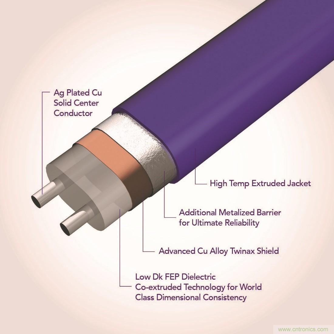 高速PCB信號(hào)完整性搞不定？不妨試試讓高速信號(hào)跳過PCB走線