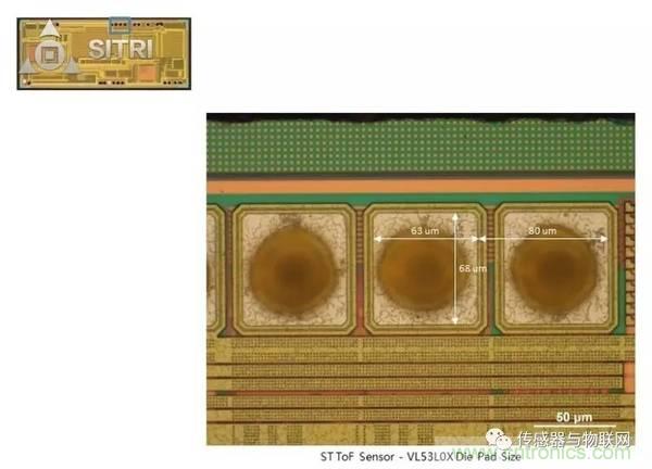 拆解兩款ToF傳感器：OPT8241和VL53L0X有哪些小秘密？