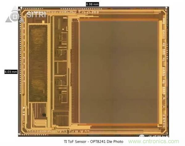 拆解兩款ToF傳感器：OPT8241和VL53L0X有哪些小秘密？