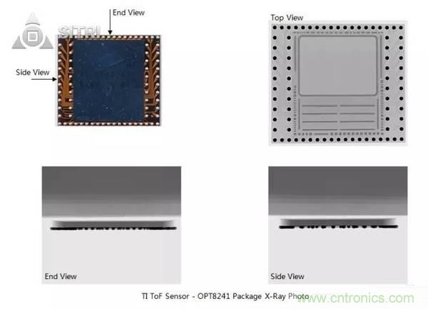 拆解兩款ToF傳感器：OPT8241和VL53L0X有哪些小秘密？