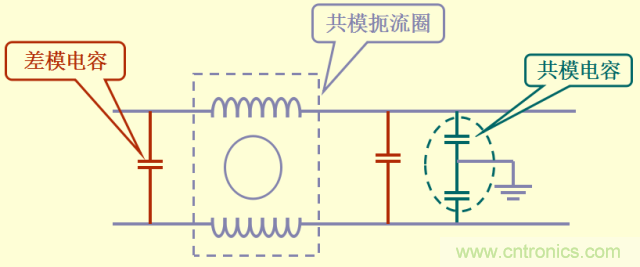 開關電源EMC知識經(jīng)驗超級總匯！