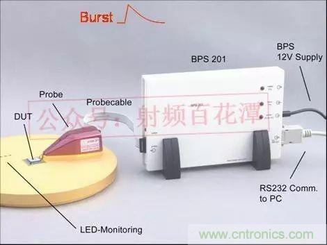 深入集成電路芯片內(nèi)部，看它對EMI設(shè)計的影響