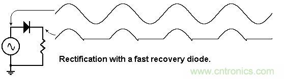 你會(huì)巧妙利用二極管中的“存儲(chǔ)電荷”嗎？