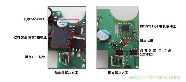 三分鐘看懂繼電器驅(qū)動(dòng)汽車電機(jī)優(yōu)勢(shì)