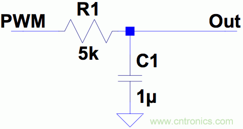 PWM + R2R DAC，這個組合用好了性能驚人！