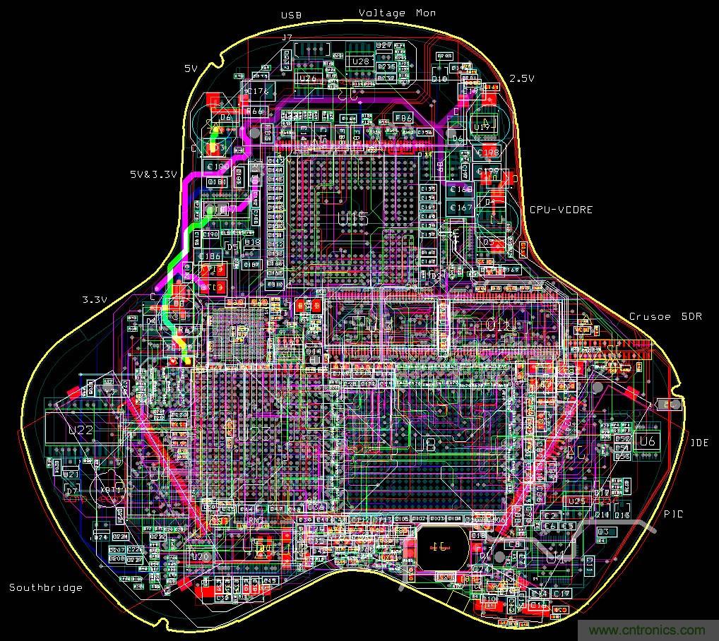 產品設計成功最重要的關鍵是PCB嗎？