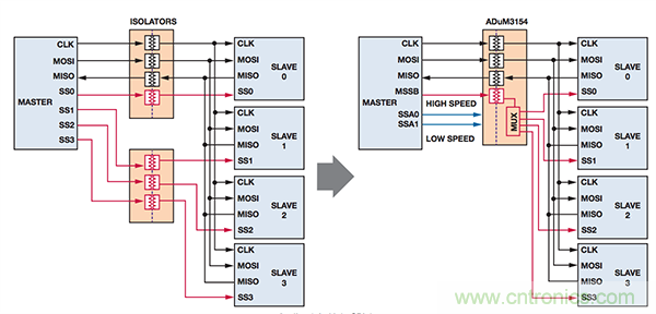 http://m.me3buy.cn/sensor-art/80033534