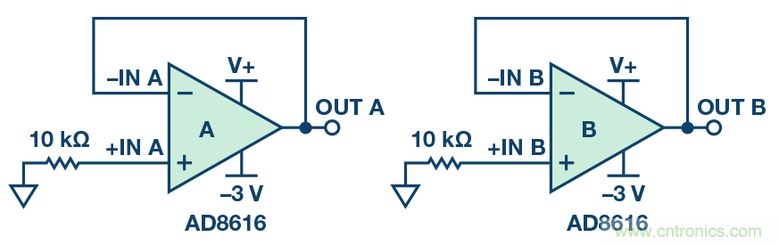 運(yùn)算放大器電源上電時(shí)序?qū)е碌娘L(fēng)險(xiǎn)分析