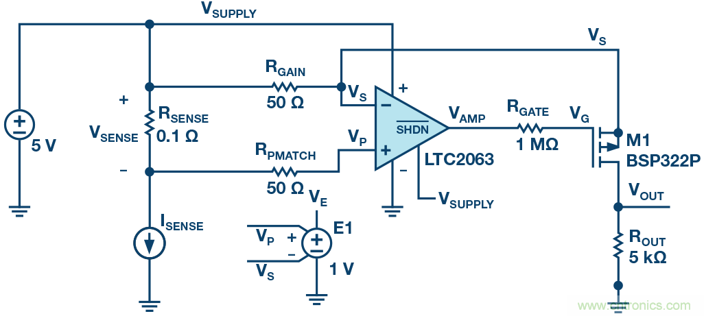 為什么要在 MOSFET 柵極前面放一個(gè) 100 Ω 電阻？