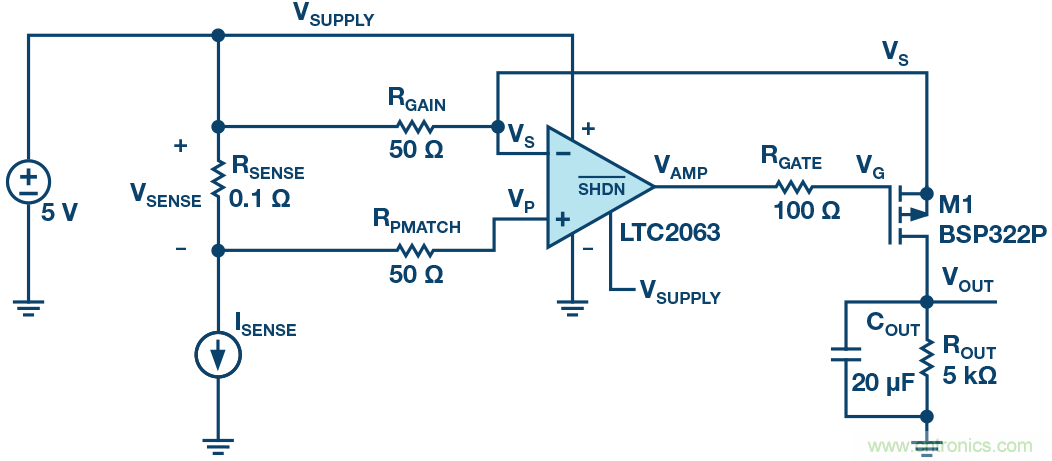 為什么要在 MOSFET 柵極前面放一個(gè) 100 Ω 電阻？