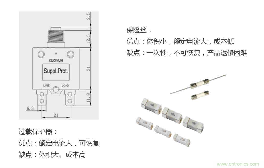 芯?？萍纪瞥鋈轮悄苡嬃磕＝M，業(yè)界體積最小