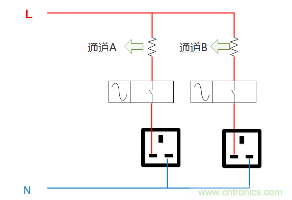 芯海科技推出全新智能計(jì)量模組，業(yè)界體積最小