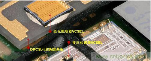 解剖iPhone X 3D感測元件，DPC陶瓷基板前途無限