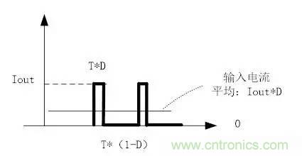 選個(gè)電容而已，有那么難么？