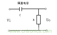 POE電源模塊設(shè)計(jì)詳解