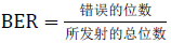 大牛干貨：軟件無(wú)線電的設(shè)計(jì)和測(cè)試