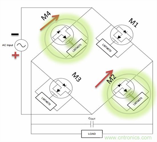 解析最新關(guān)于全波橋式整流器的設(shè)計方案