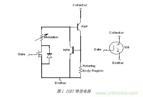 詳解MOSFET與IGBT的本質(zhì)區(qū)別