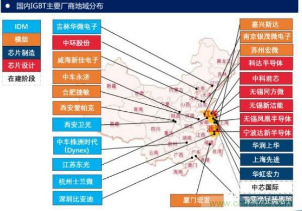 堪稱工業(yè)中的“CPU”：IGBT，中外差距有多大