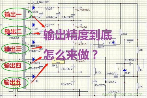 多路輸出電源，能量分配與輸出精度！