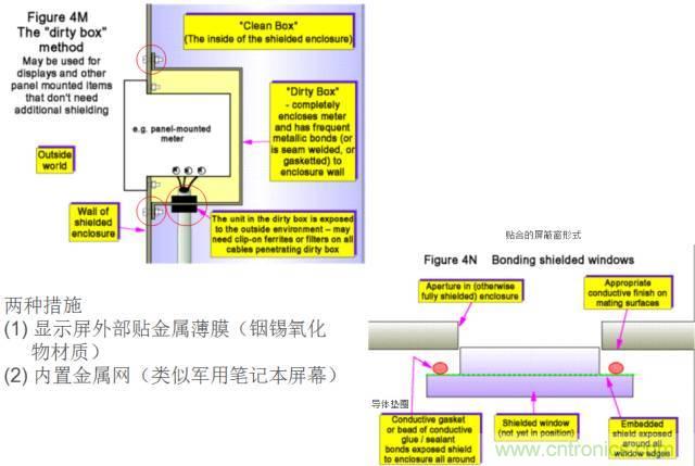 原來(lái)金屬外殼屏蔽EMI大有講究！