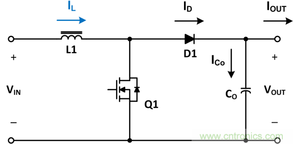 為DC-DC升壓轉(zhuǎn)換器選擇電感值