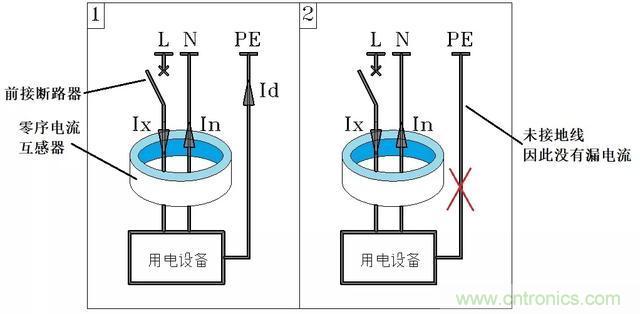 說說1P+N與2P漏電開關(guān)在選用上的區(qū)別！