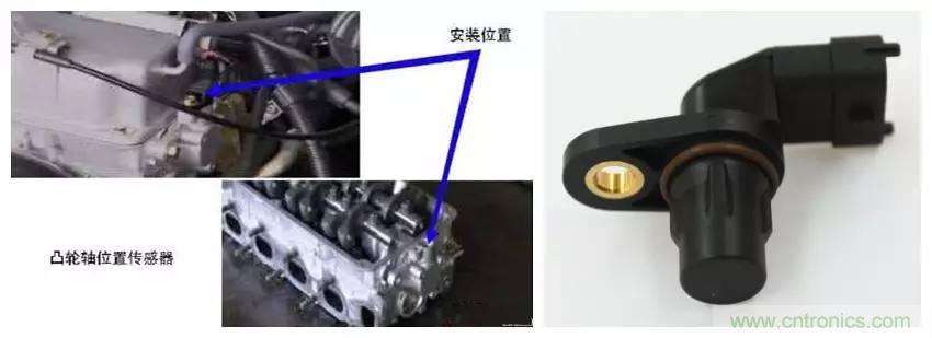 汽車上這些傳感器，你真的了解嗎？