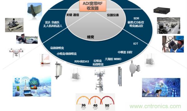 泰國(guó)少年足球隊(duì)救援RadioVerse顯神威，創(chuàng)新技術(shù)災(zāi)難救援通信設(shè)備受關(guān)注