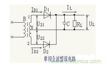 解析單相、三相，半波、整波整流電路