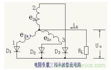 解析單相、三相，半波、整波整流電路