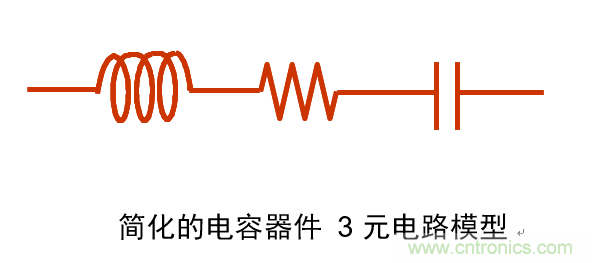 電容的Q值和D值是什么？Q值和D值有什么作用？