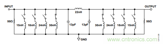 KO傳統(tǒng)開(kāi)關(guān)的MEMS開(kāi)關(guān)，用在這些電路上是極好的