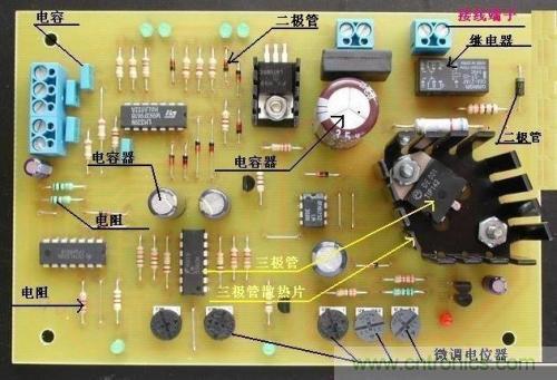 元器件的完整型號說明和各國命名方法