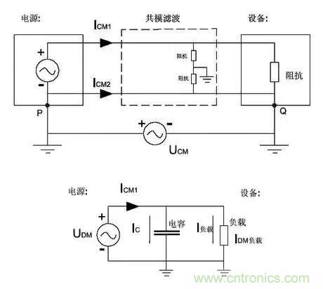 詳解EMC傳導(dǎo)(共模、差模)與輻射(近場(chǎng)、遠(yuǎn)場(chǎng)) 知識(shí)