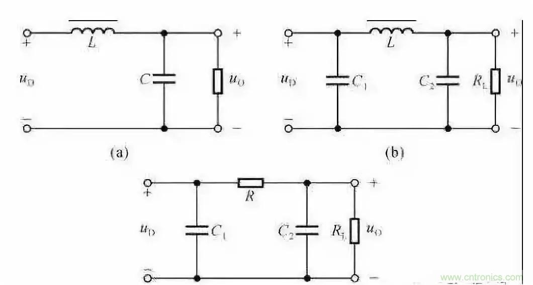 濾波電路基本概念?、原理、分類、作用及應(yīng)用案例