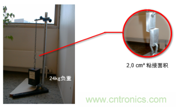 智能可穿戴的路在何方？ 德莎新品熱熔膠系列—抗溶劑、抗化學(xué)腐蝕