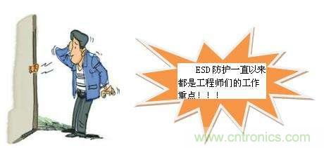 如何輕松解決ESD靜電問題？